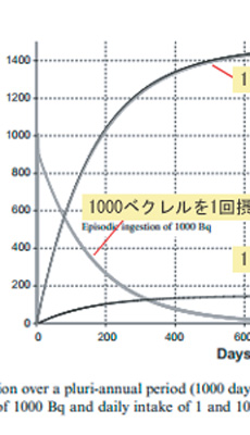 �~�ς�����˔\�A�����픘